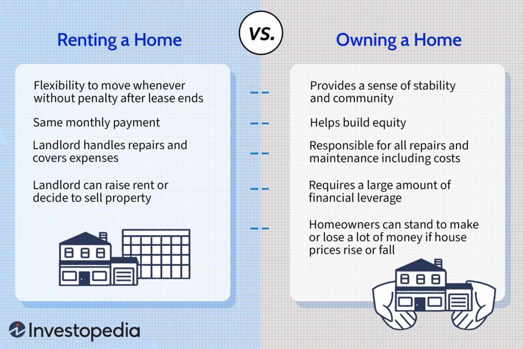 Can a Finance Agency Be Responsible for Unsafe Living Conditions